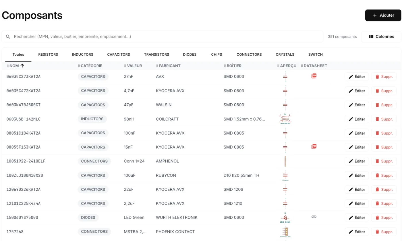 The PartFolio component list: categories, search, MPN, values, manufacturers, packages, symbol thumbnails and datasheets.