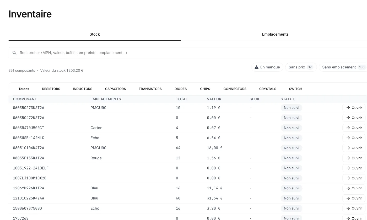 The inventory view: stock quantities, storage locations and stock value per component.