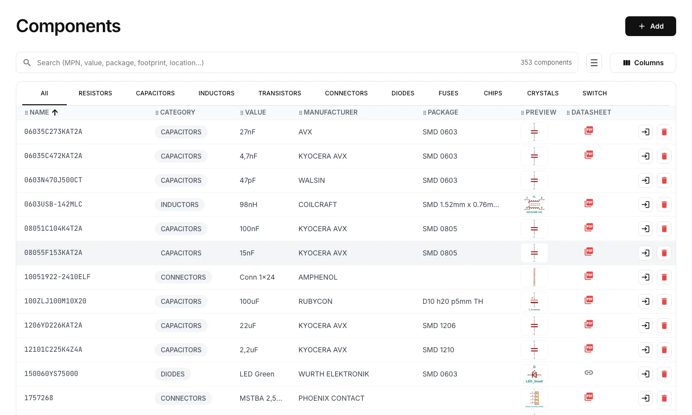 The PartFolio component list: categories, search, MPN, values, manufacturers, packages, symbol thumbnails and datasheets.