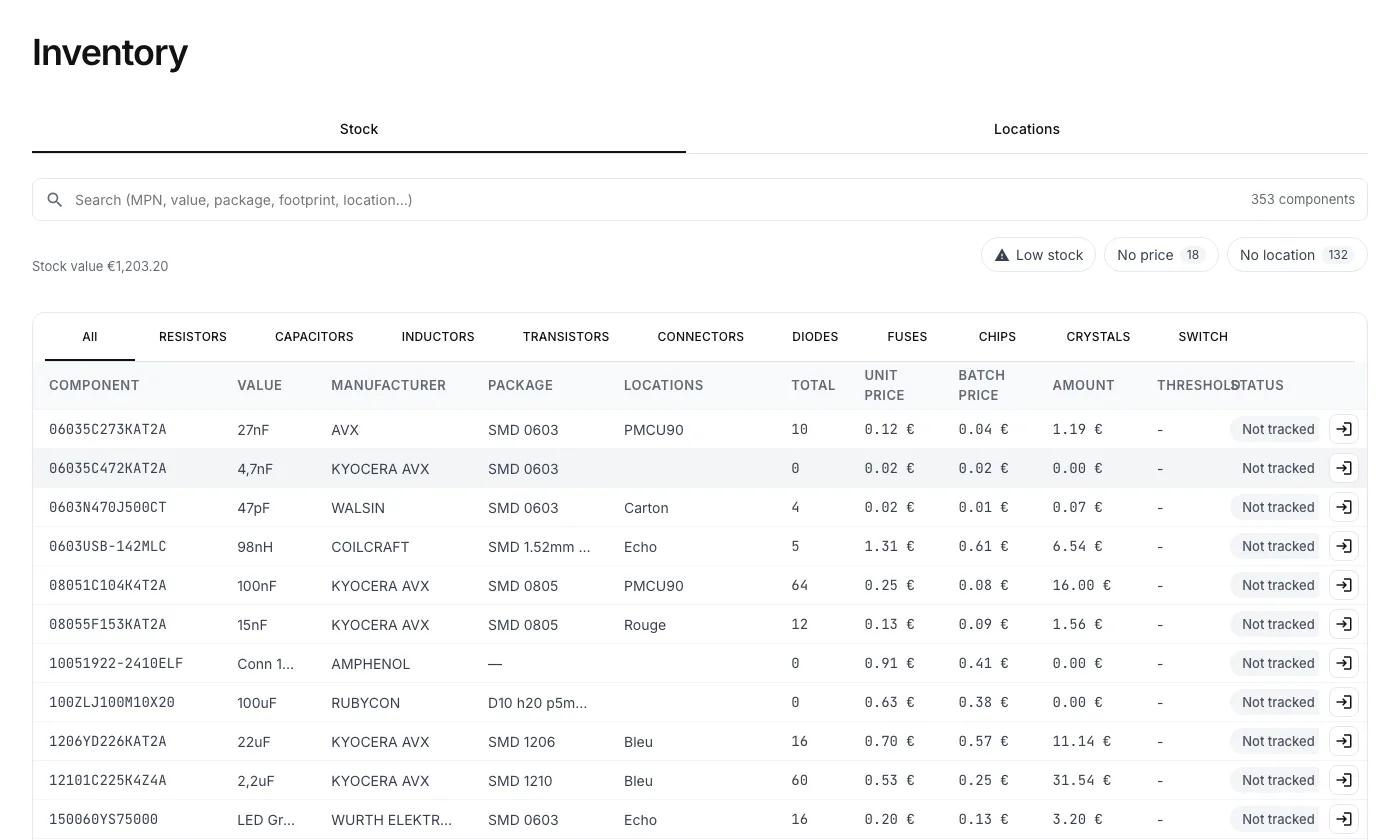 The inventory view: stock quantities, storage locations and stock value per component.