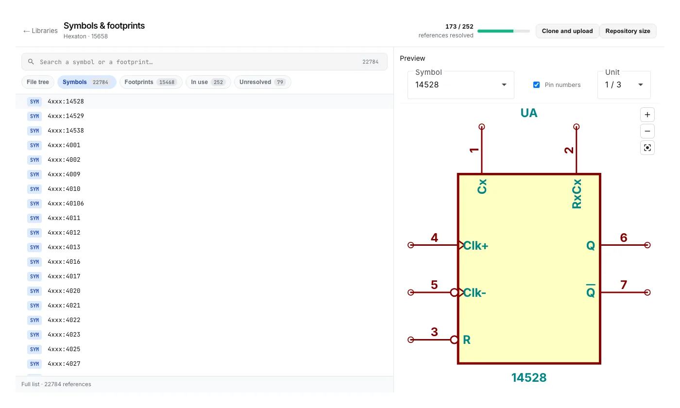 The Symbols & footprints page: the library's git clone URL and its contents (.kicad_sym, .pretty).