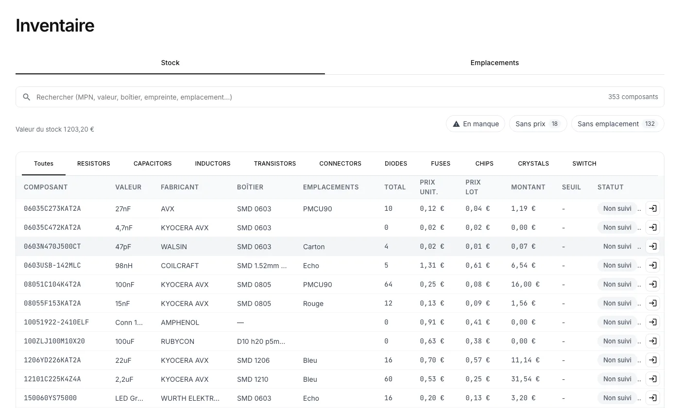 La vue inventaire : quantités en stock, emplacements de rangement et valeur du stock par composant.