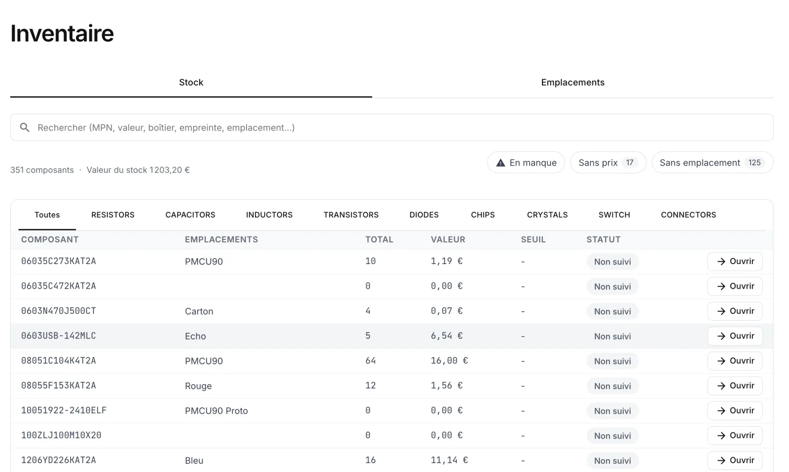 La vue inventaire : quantités en stock, emplacements de rangement et valeur du stock par composant.