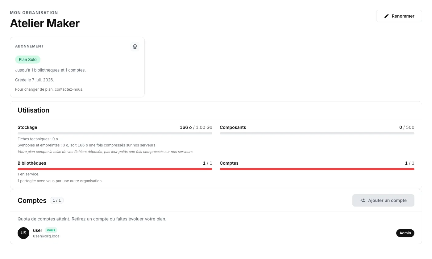 La page Mon organisation : comptes membres et quotas de l'offre.