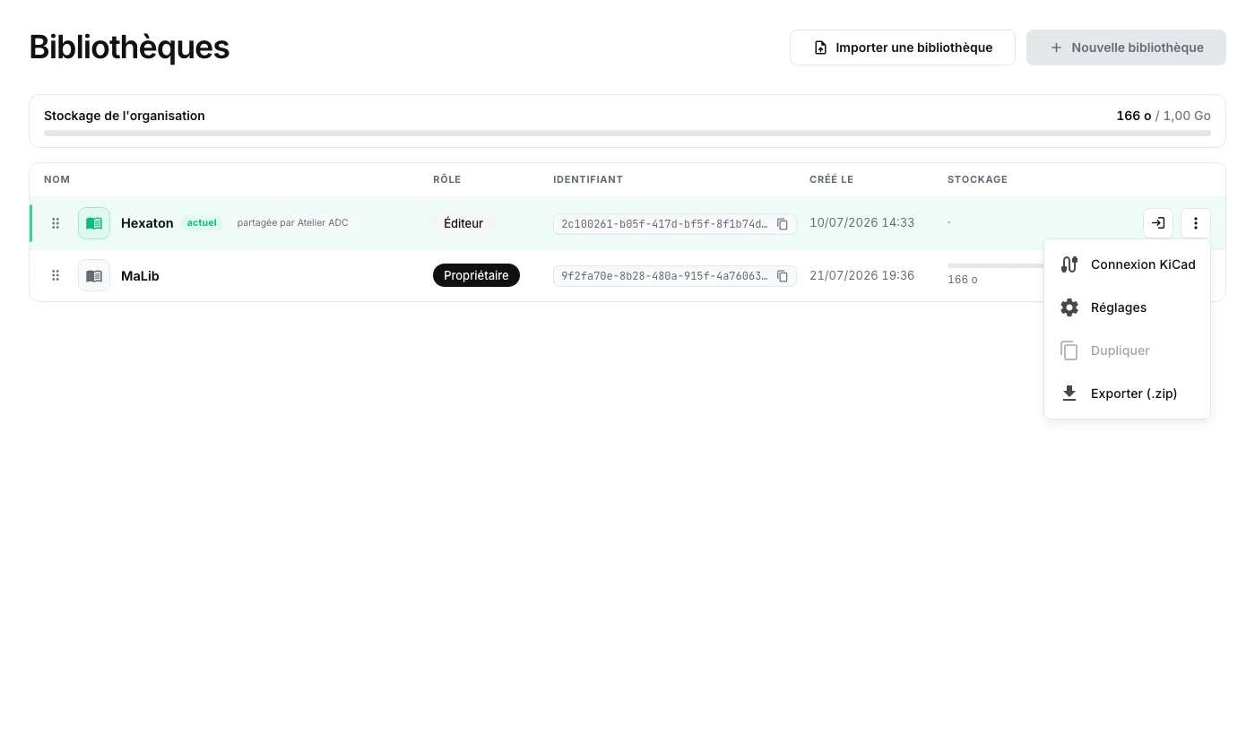 La liste des bibliothèques : rôle par bibliothèque et actions (ouvrir, connexion KiCad, réglages, dupliquer, exporter, membres).